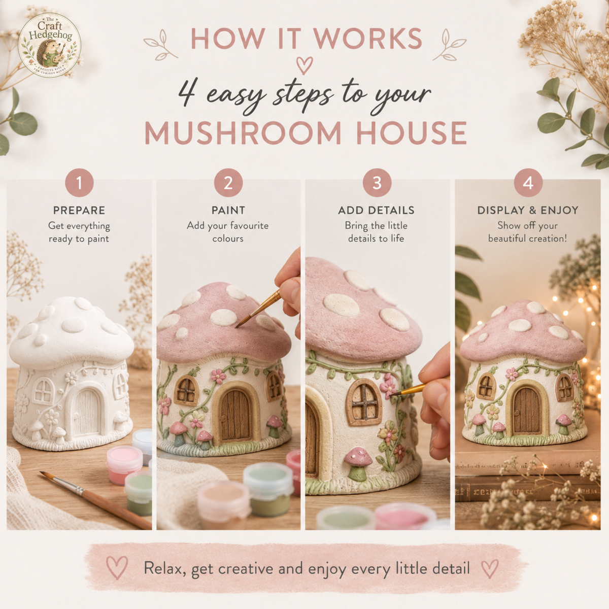 Paint Your Own Mushroom House Craft Kit