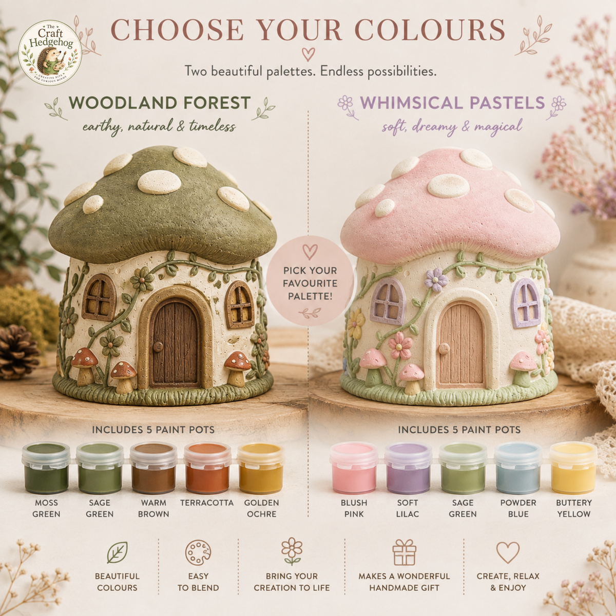 Paint Your Own Mushroom House Craft Kit