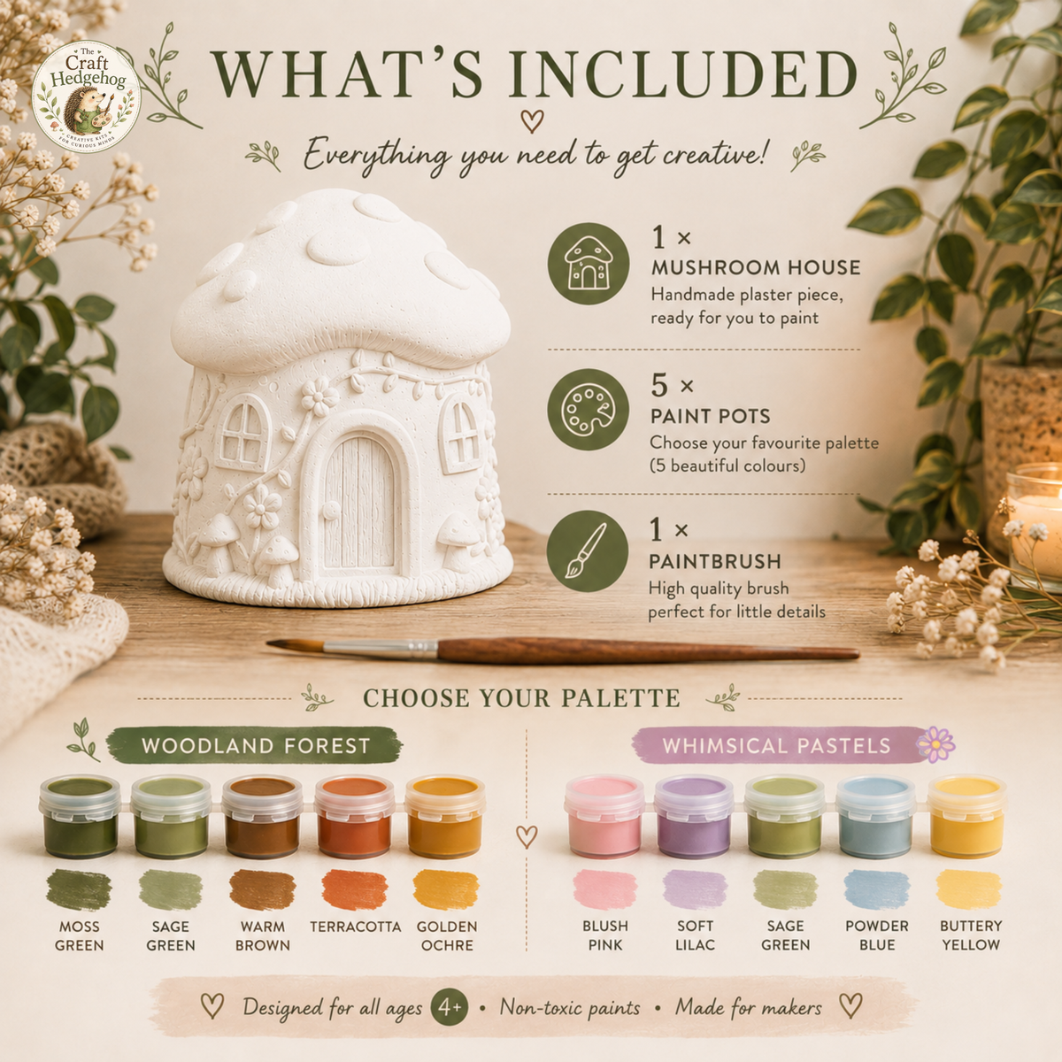 Paint Your Own Mushroom House Craft Kit