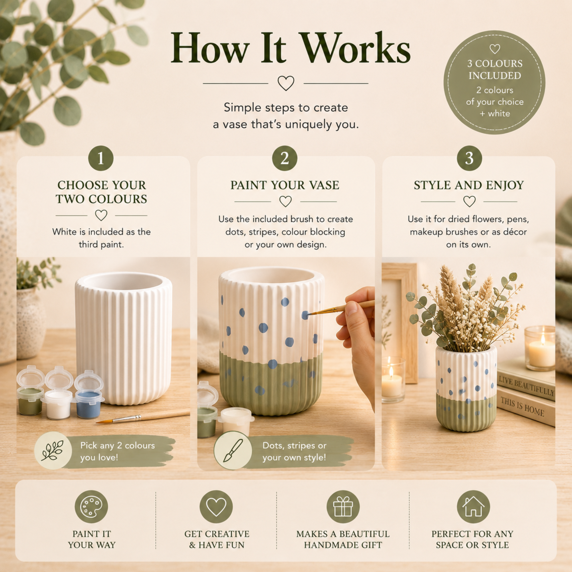 Paint Your Own Ribbed Vase Kit | DIY Ceramic Style Craft Kit | Handmade Gift | Home Décor Activity